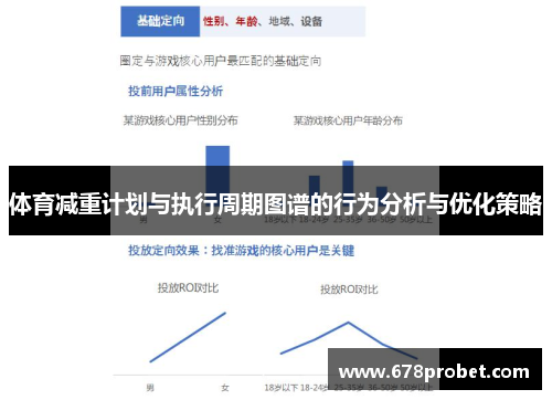 体育减重计划与执行周期图谱的行为分析与优化策略