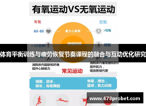 体育平衡训练与疲劳恢复节奏课程的融合与互动优化研究